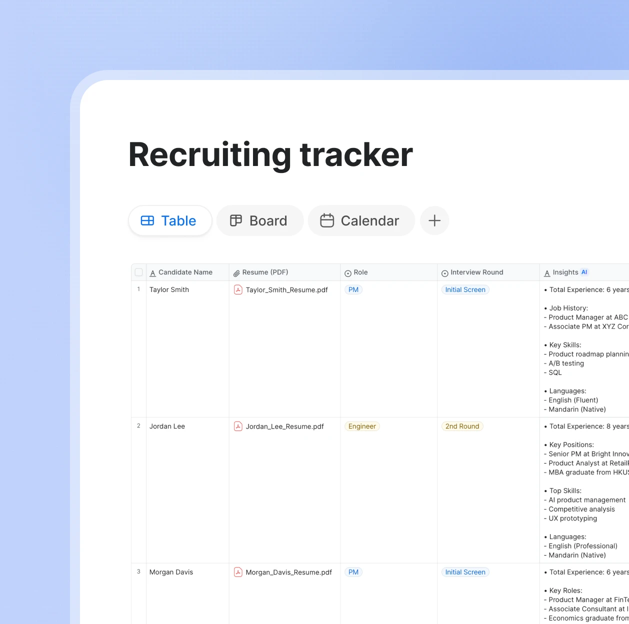 Recruiters use case