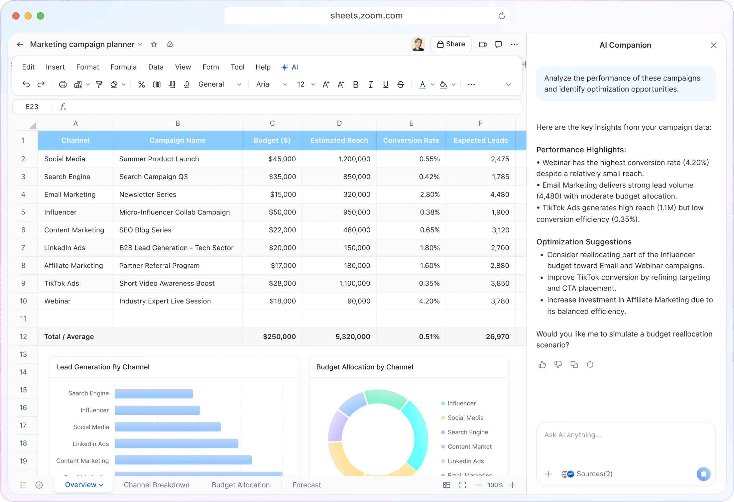 Sheets homepage with spreadsheet canvas, AI sidebar, and collaboration UI