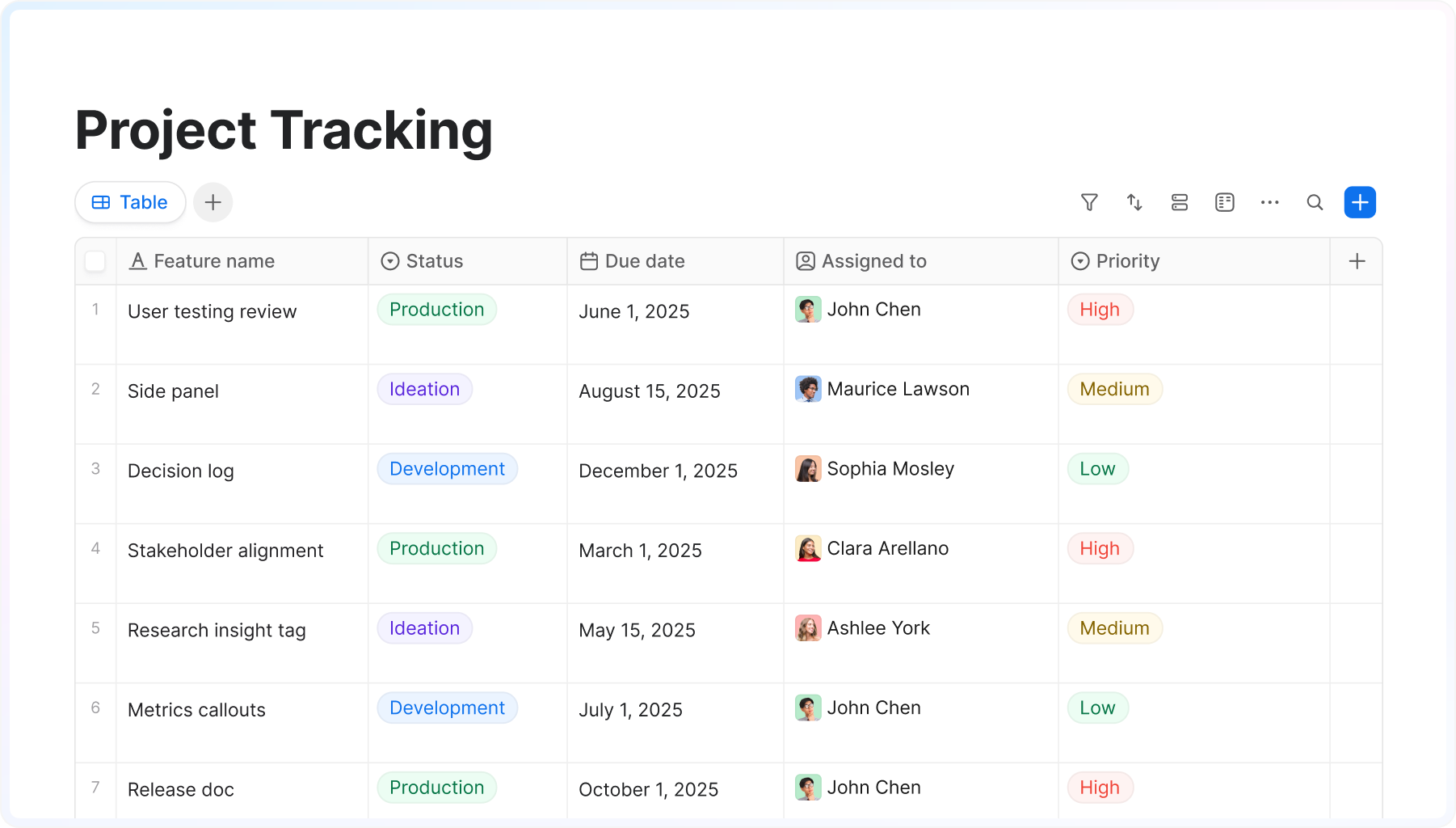 Product managers preview